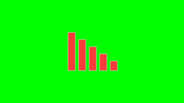 Red bar graph showing a downward trend on a green screen background, representing decline or loss.
