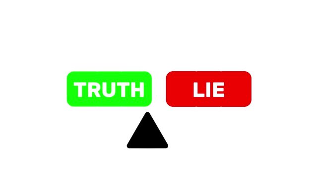 Truth and lie detector video animation on white background.