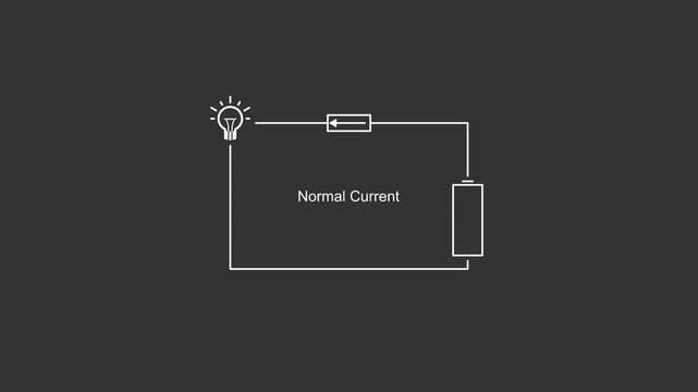 Electrical Fuse, Circuit Protection, Overcurrent, Excessive Current, Circuit Safety - Arial Font - Minimal Flat Design Motion Graphics Clip