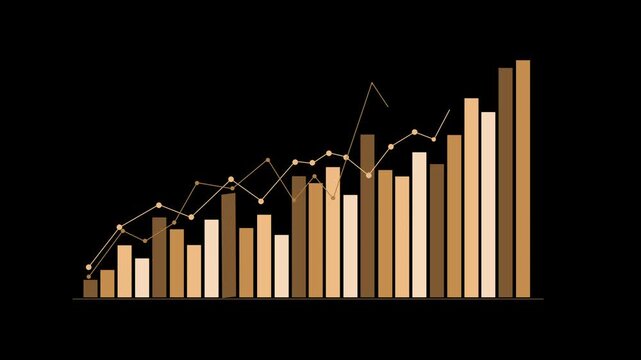 Bar chart with rising and falling bars and a line graph animation, Financial business data and financial growth animated