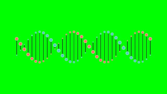 A stylized digital illustration of a dna double helix on a green background