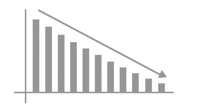 Simple downward bar chart with a falling trend line and arrow decline loss or decreasing performance animation