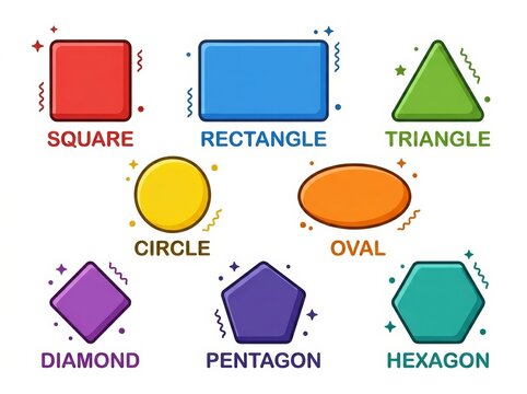 Colorful geometric shape set with label name. Educational poster for kid learning basic math and geometry. Cartoon design element for school, preschool lesson and creative project.