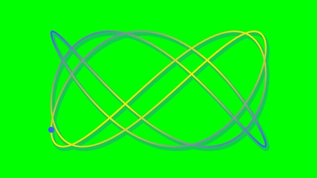 Abstract lissajous curve illustration with vibrant overlapping colorful lines