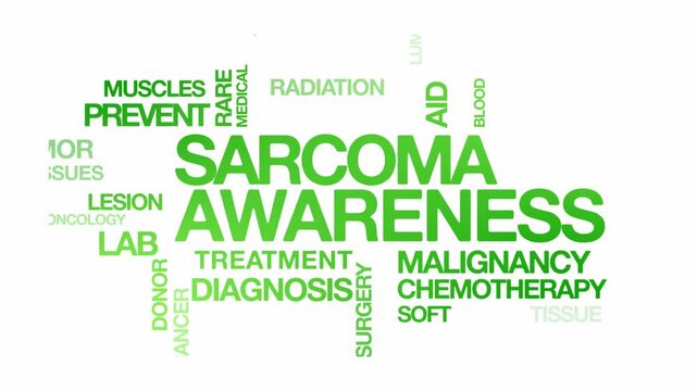 Sarcoma awareness concept Animated Tag Word Cloud kinetic typography, Text Design Animation typography seamless loop video motion graphics Intro Wordart arrangement rainbow type on white background bg