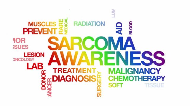 Sarcoma awareness concept Animated Tag Word Cloud kinetic typography, Text Design Animation typography seamless loop video motion graphics Intro Wordart arrangement rainbow type on white background bg
