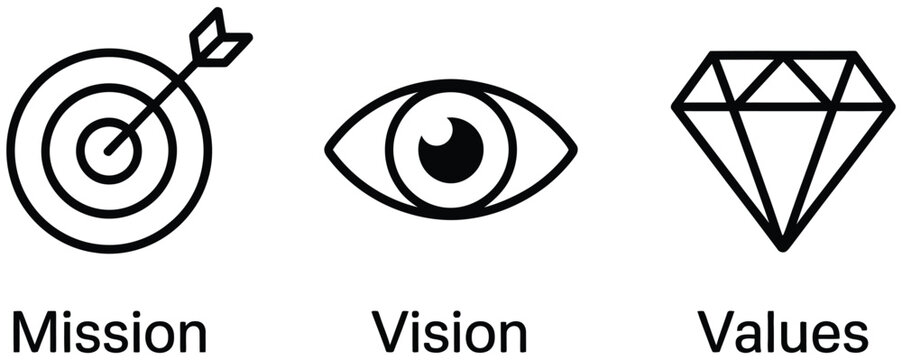 Mission vision values icon set representing business strategy goals leadership purpose culture principles and organizational identity, vector design.
