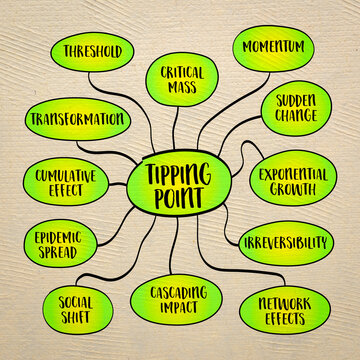 Tipping point is a critical threshold in a system where a small change or action causes a significant and often irreversible shift or transformation, mind map; diagram