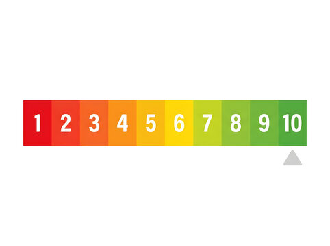Rating scale from 1 to 10 with color gradient isolated on transparent background