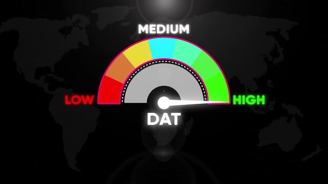Dynamic dat gauge meter animation: measuring performance levels from low to