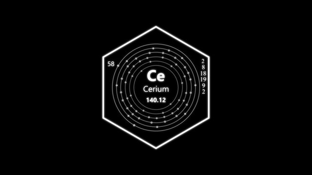 Cerium chemical symbol with atomic number, electron shell configuration, and atomic mass in a hexagonal frame