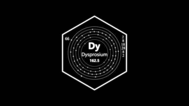 Dysprosium chemical symbol with atomic number, electron shell diagram, and atomic mass in a hexagonal frame