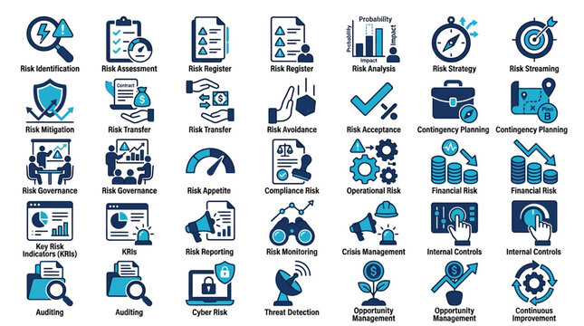 Comprehensive Risk Management and Business Operations Icons Set