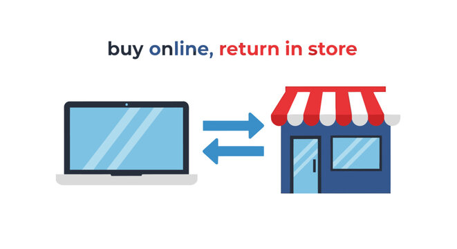 Buy Online Return In Store Concept Illustration with Laptop and Retail Shop Icon - Omnichannel E-commerce Strategy