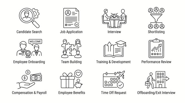 Human resources process icons illustrate various stages of the employee lifecycle through clear line art diagrams.