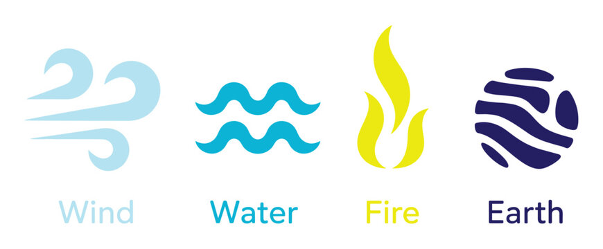 Four Elements Symbolism: A symbolic representation of the four classical elements - wind, water, fire, and earth, depicted as distinct icons.