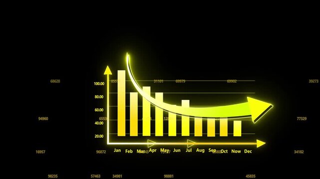 Trade for profit in the stock market. The stock price falls, the red graph indicates a loss. Bear market condition, stagnation or falling of market prices.  graph loss project. 4k video.