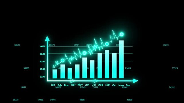 Investing for financial growth concept. Increase in income and wages, financial growth, improvement of economy, profitability of investment portfolio. growth target successfully graph.4k video.