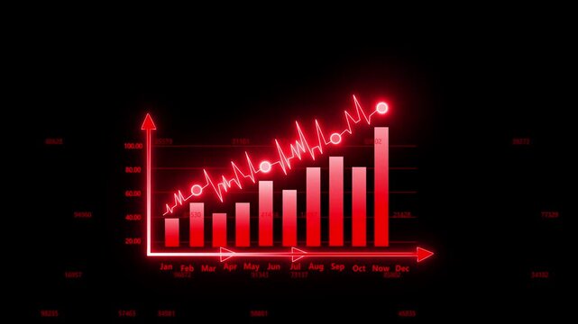 Investing for financial growth concept. Increase in income and wages, financial growth, improvement of economy, profitability of investment portfolio.  growth target successfully graph.4k video.