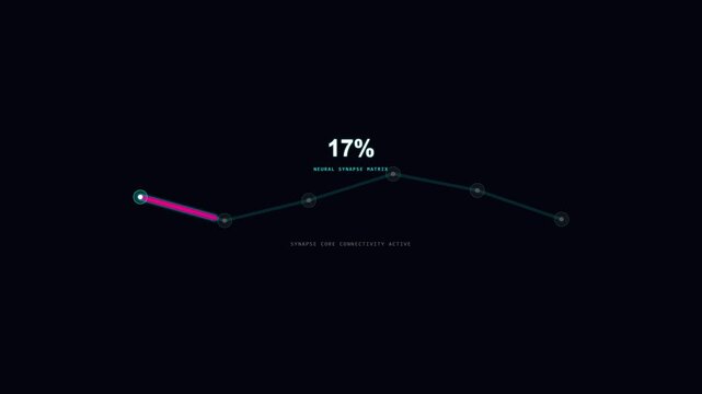 Neural Network Synapse Progress
