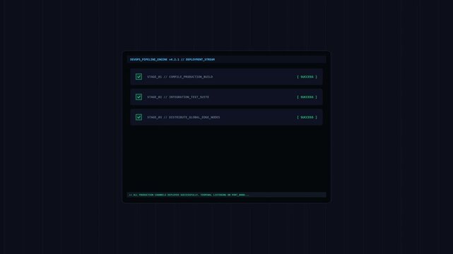 Animated of Dev Ops Deployment Checklist