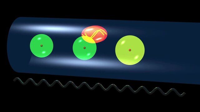 3D Scientific Animation of Particle Wave Duality in Tube.