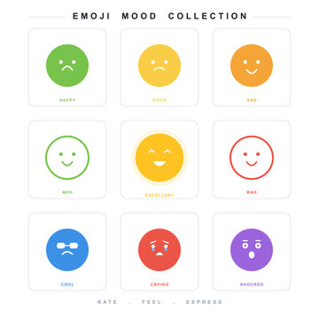 Emoji mood collection set with various expressions and colors