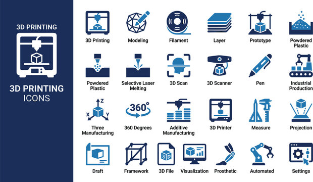 Additive manufacturing and three dimensional printing glyph icon set including prototype modeling filament scan and industrial production symbols (17 words)