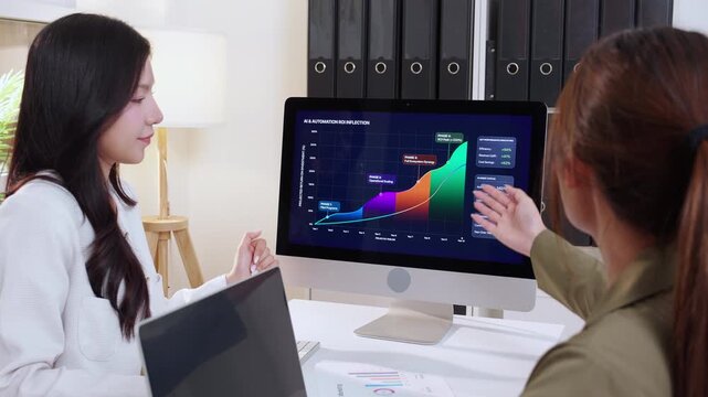 Asian businesswoman and partnership in office meeting and looking on desktop computer monitor screen for communication, analysis of digital data chart and artificial intelligence ai roi graph.