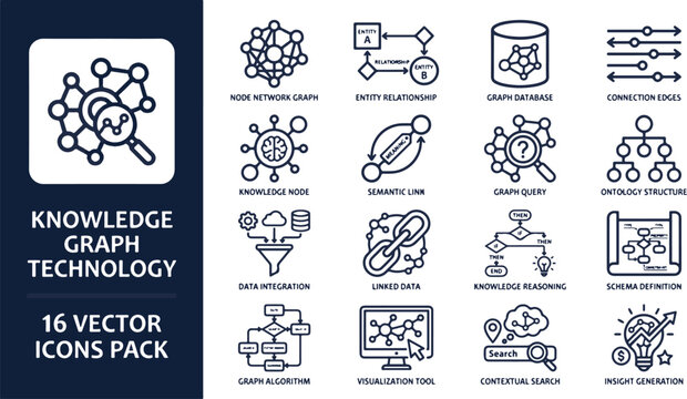 Knowledge graph technology icons represent neural network nodes and data connections in a modern interface on a white background.