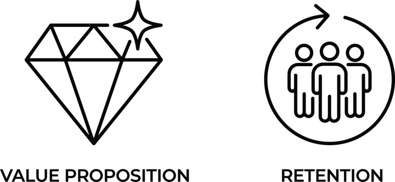 Value proposition customer retention strategy marketing business development loyalty growth performance management outline vector icon set collection