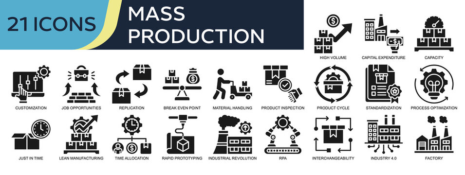Collection of Mass Production icons, related to Product cycle, Industry 4.0, Industrial revolution, Process optimization, Material handling and more. Glyph icons vector illustation.