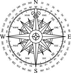 Vintage nautical compass rose illustration with degree markings fleur de lis navigation nautical © RINA
