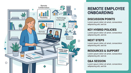 Naklejka premium A woman participates in a remote employee onboarding video conference, surrounded by icons representing collaboration, technology, security, and work-life balance.