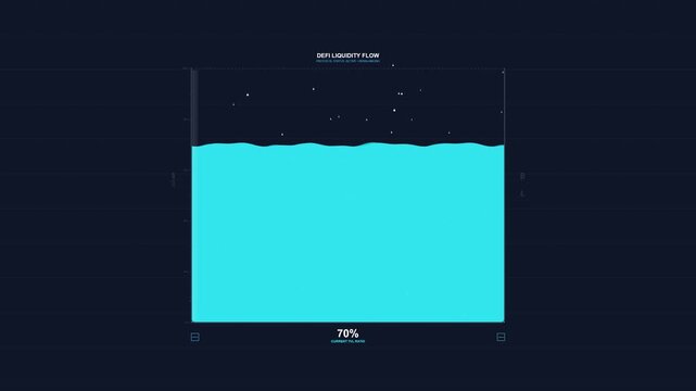 Decentralized Finance Liquidity Growth Dashboard Animation