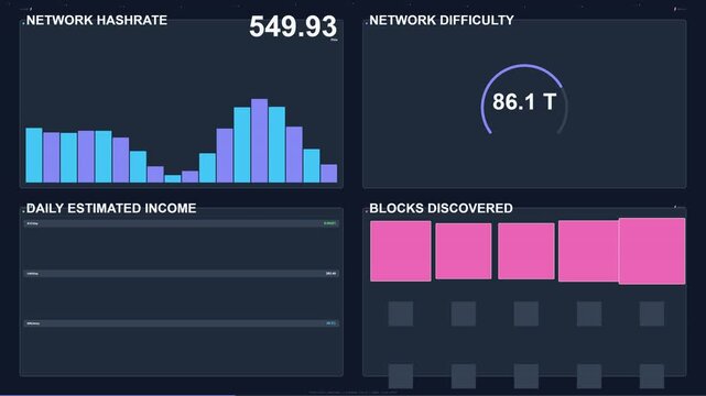 Crypto Mining Dashboard Interface Displaying Real Time Network Statistics