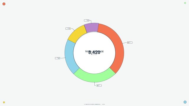 Modern Animated Donut Chart Showing Audience Demographics