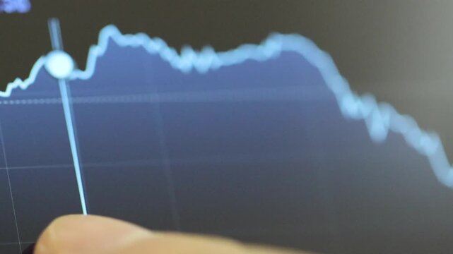 Horizontal 4K close up video of a finger dragging across a red stock market line chart on a tablet screen, highlighting data points in blue