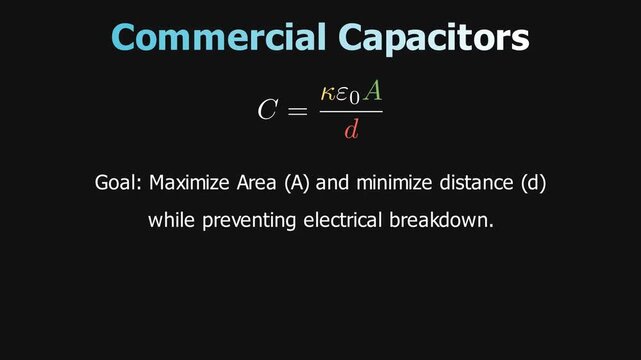 2D technical animation demonstrating various commercial capacitor types, dielectric materials, and internal structural components in an electrical engineering circuit