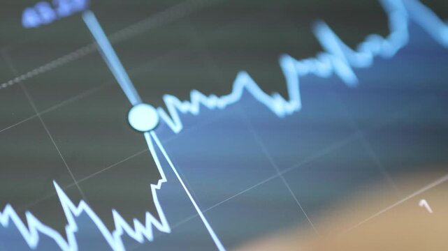 Horizontal 4K video of a finger pressing a red stock graph on a phone display, converting the selected interval to blue for data inspection