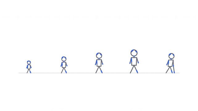 Human life stages outline animation from child to elderly, growth process