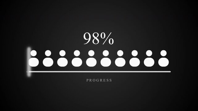 Human progress bar reaching 100 percent, with 0 to 100 counter percentage people icons