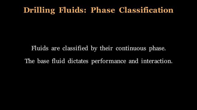 2D engineering simulation displaying the classification of water-based, oil-based, and synthetic-based drilling fluids highlighting base liquid compositions and additive phases.