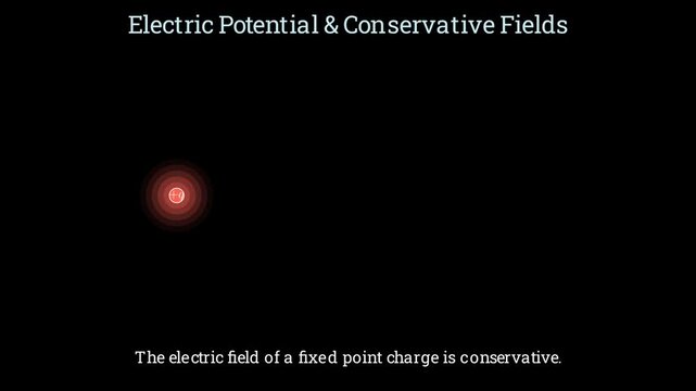 2D physics animation illustrating electric potential in a conservative electric field with path-independent work, conceptual physics simulation
