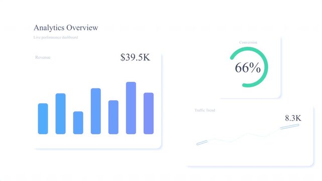 Neumorphic dashboard UI with graphs, diagrams, statistics, business analysis, web page design