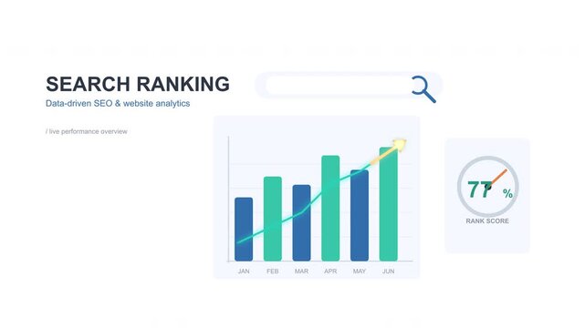 Search ranking analytics, business growth, website ranking, SEO, data analysis, online marketing motion graphic