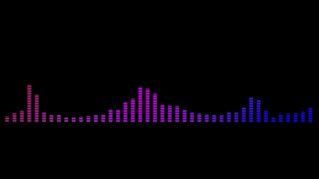 Neon colorful audio waveform animation with glowing equalizer bars, futuristic digital sound spectrum, music frequency visualization, isolated on black background, seamless technology loop in 4K.