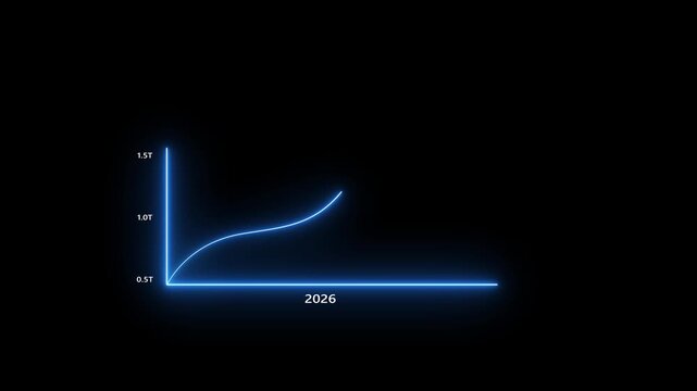 A glowing neon blue line graph a sharp initial rise followed by a plateau, representing data trends and projections for the year 2026 against a stark black background with vertical axis labels