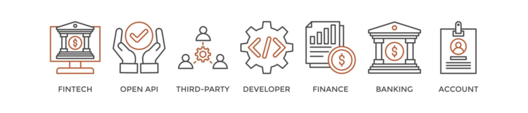 Open banking banner web icon vector illustration concept for financial technology with an icon of the fintech, coding, open API, finance, banking, third party developer, and account