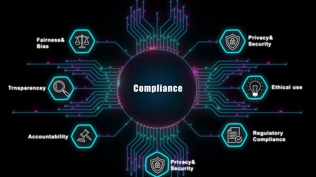 Cognitive computing architecture for corporate intelligence, integrating ethical standards like transparency and fairness within a secure digital network animation.
